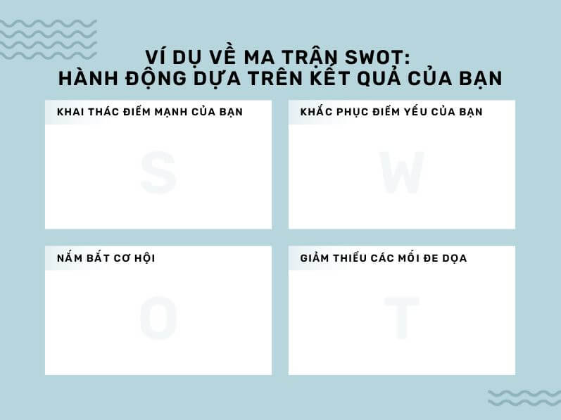 Ví dụ về ma trận SWOT