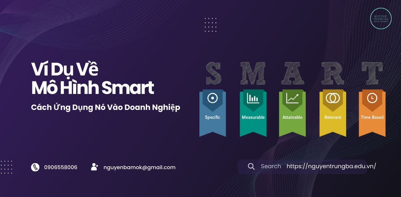 Ví dụ về Mô hình SMART