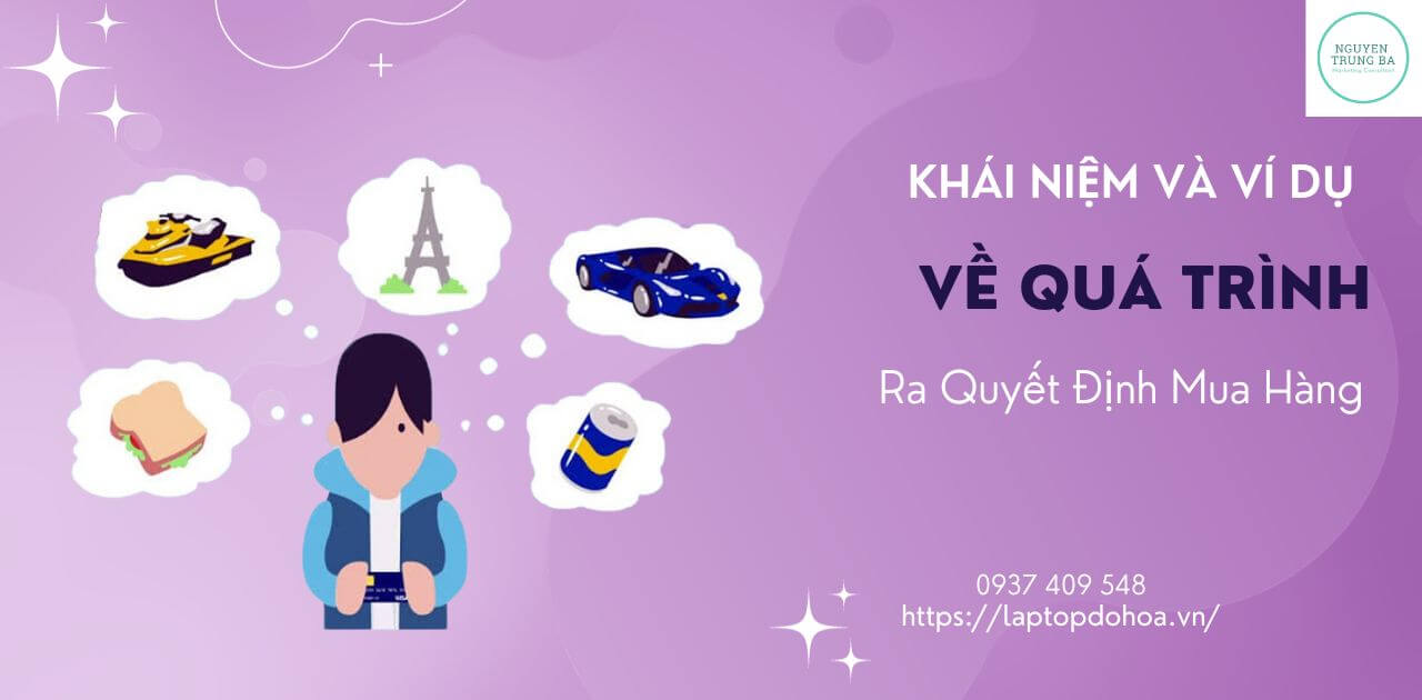 ví dụ về quá trình ra quyết định mua hàng