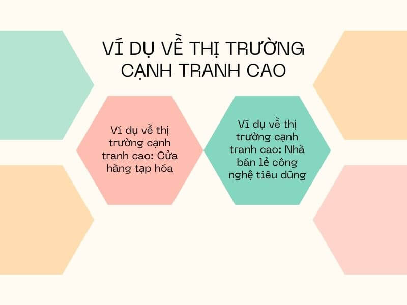 Ví dụ về thị trường cạnh tranh cao