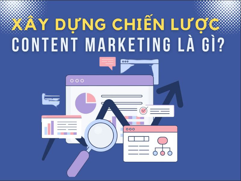 Xây Dựng Chiến Lược Content Marketing Là Gì?