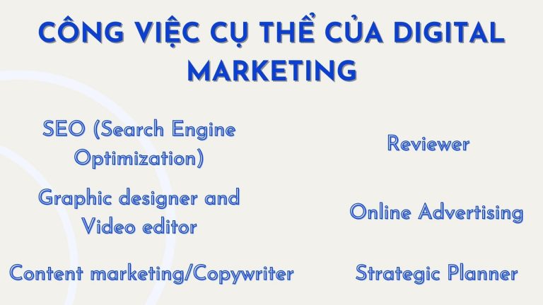 Công việc của digital marketing bao gồm những gì