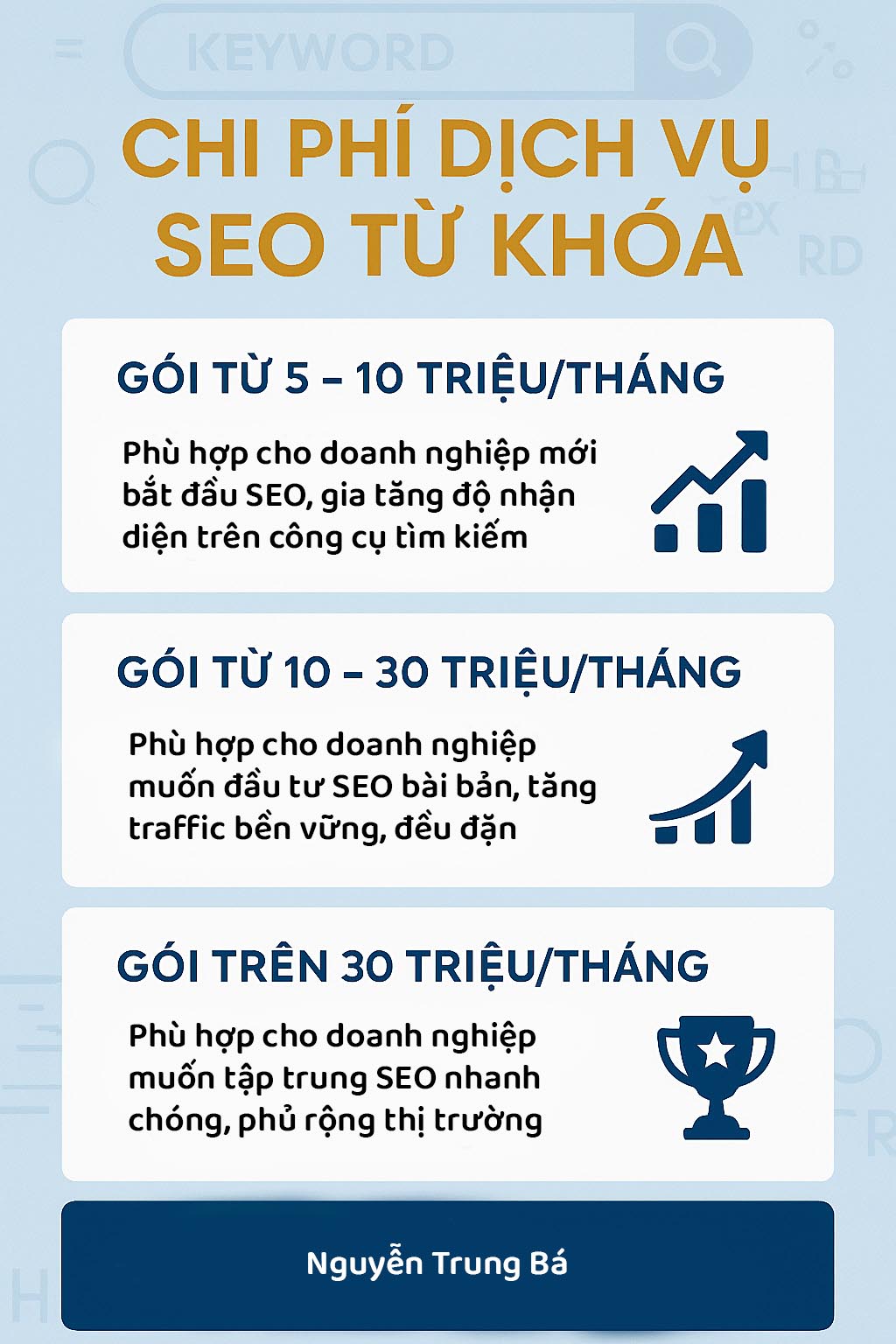 Dịch vụ SEO từ khóa