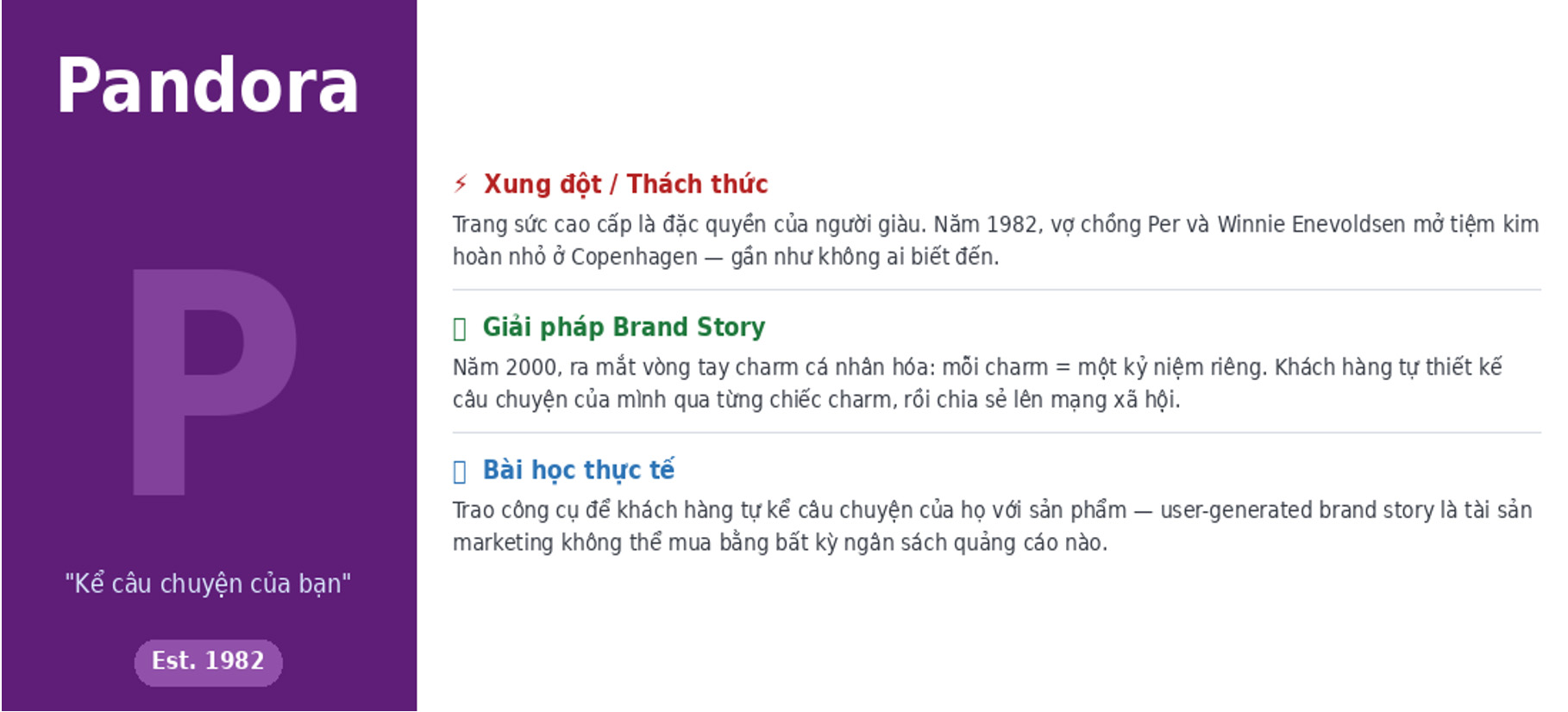 Câu chuyện thương hiệu của Pandora