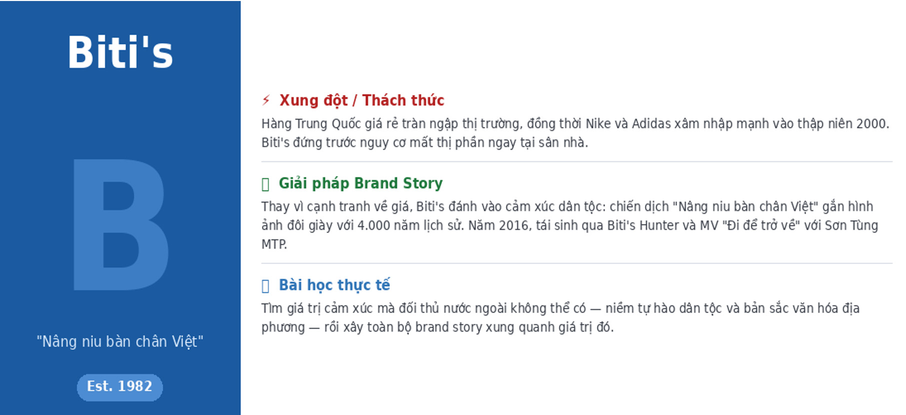 câu chuyện thương hiệu của Biti's