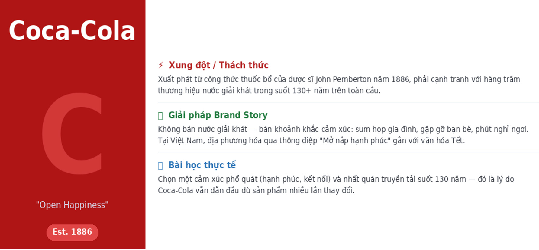 Câu chuyện thương hiệu của Coca - Cola